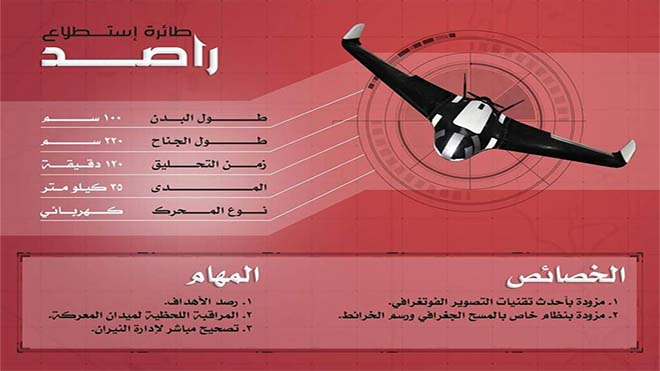 الطيران المسير الطيران المسير